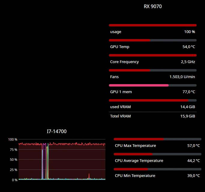 performance.webp