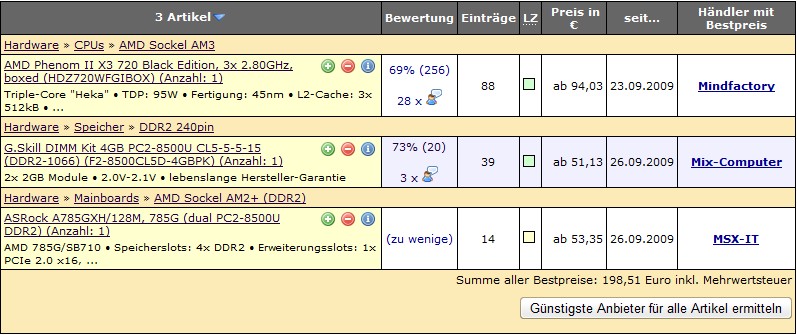 phenomii_x3-jpg.155714