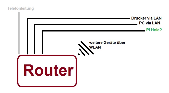 PiHole.jpg