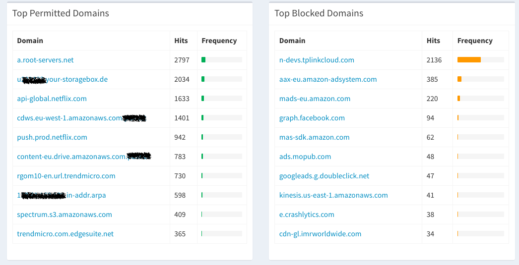 pihole1.png