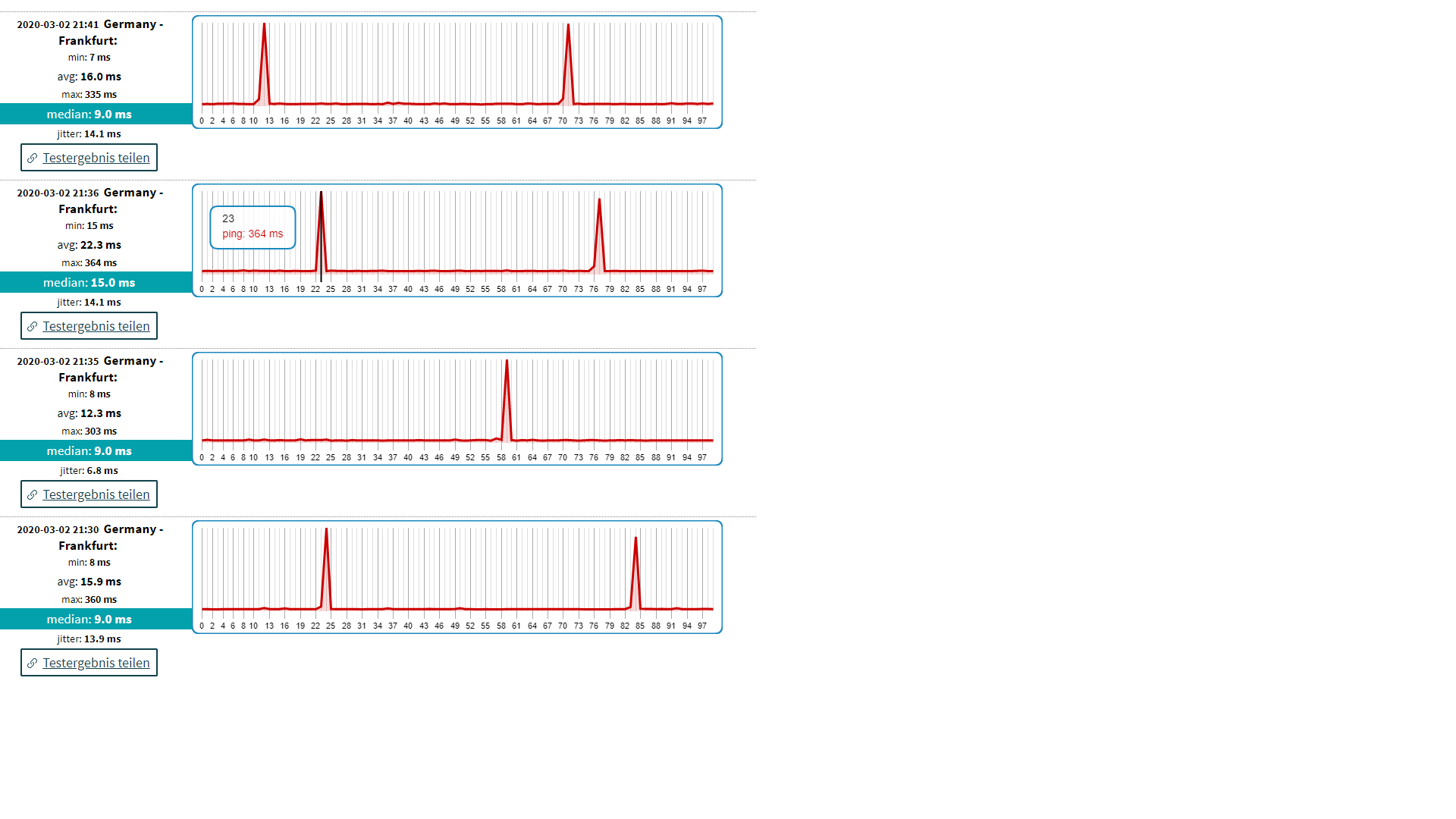 Ping Test.png