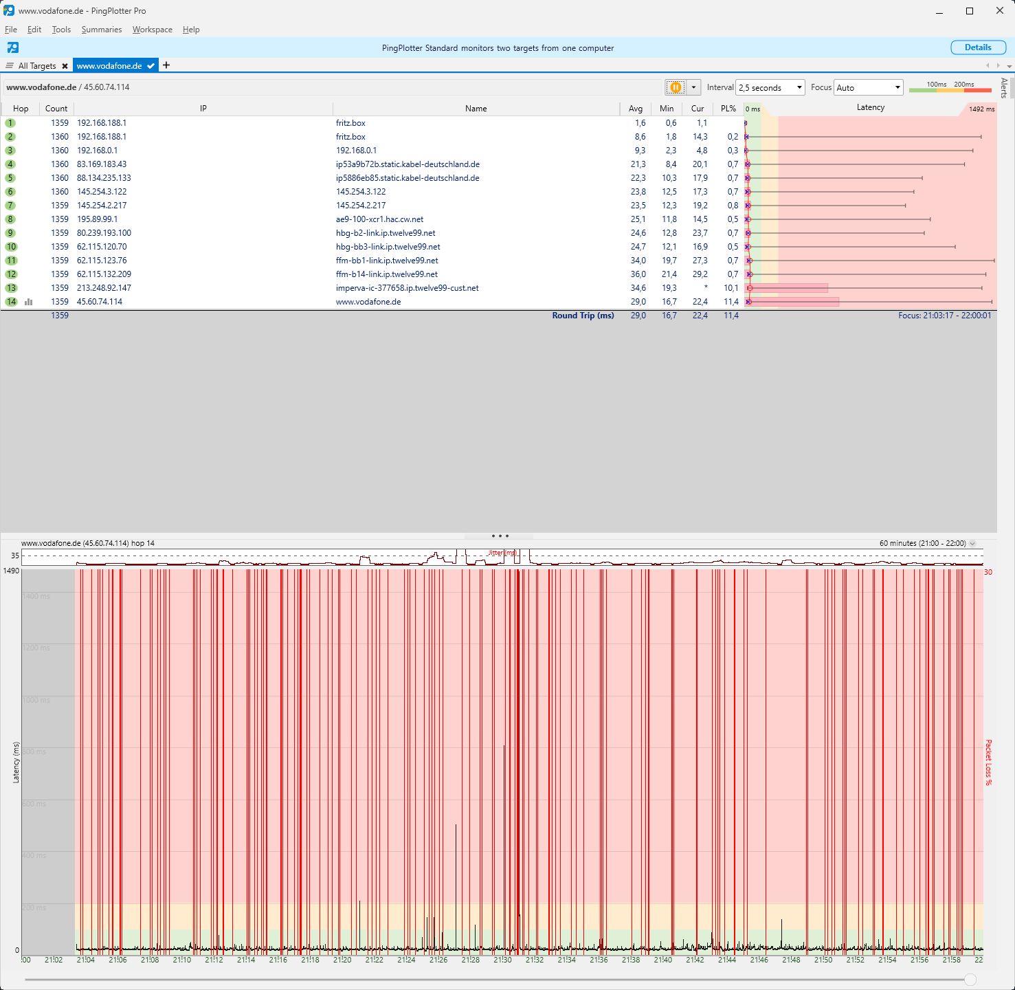 PingPlotte9 60min.jpg