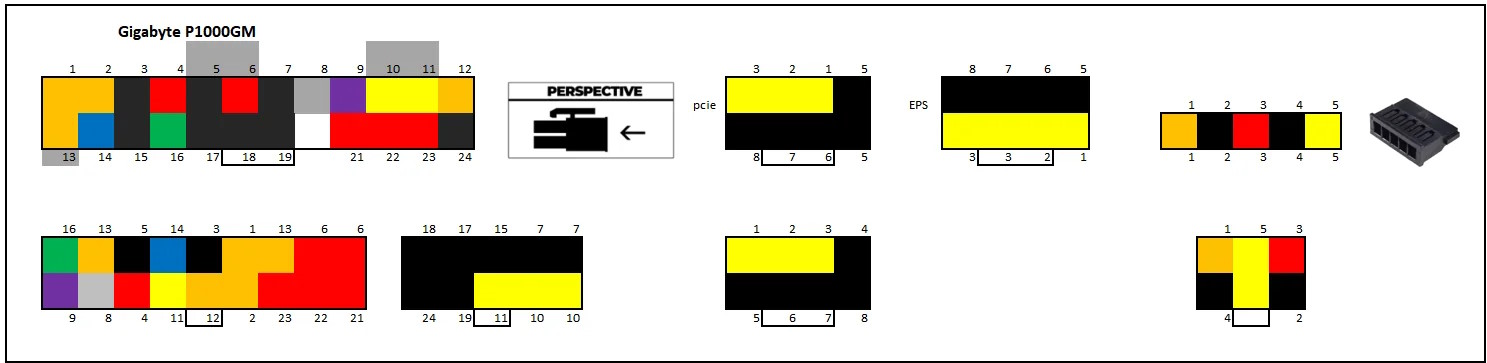 pinout-diagram-for-the-gigabyte-p750gm-p850gm-and-p1000gm-v0-gjrmfrcr2kyb1.jpg