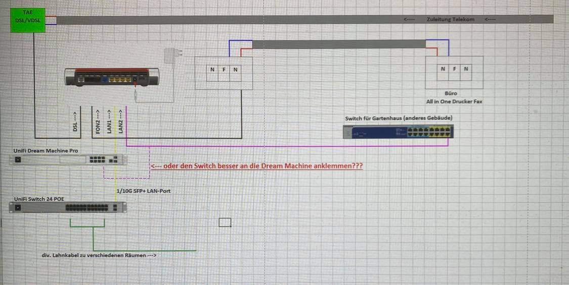 Plan Netzwerk.jpg