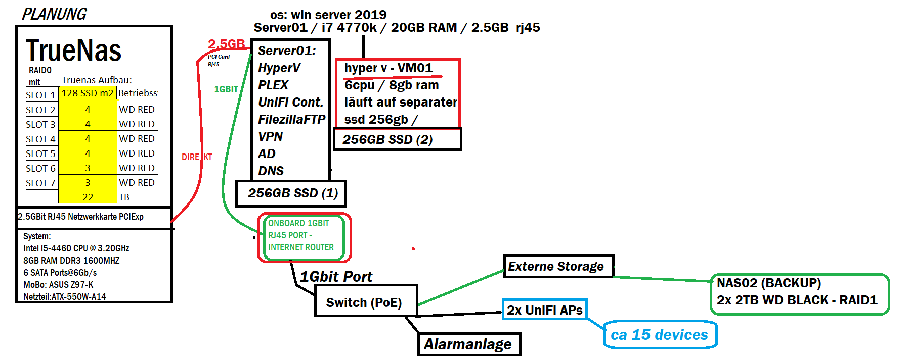 planung2.png