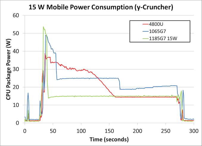 Power - 15W Comp yCr_575px.png