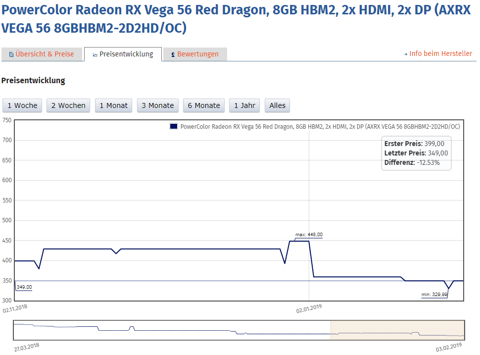 Powercolor Vega 56.PNG