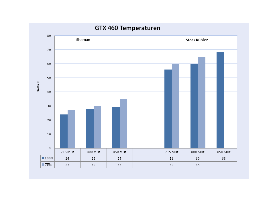 praesentation2-gif.210193