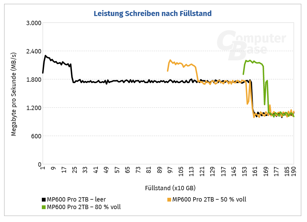 Preview MP600 Pro.PNG