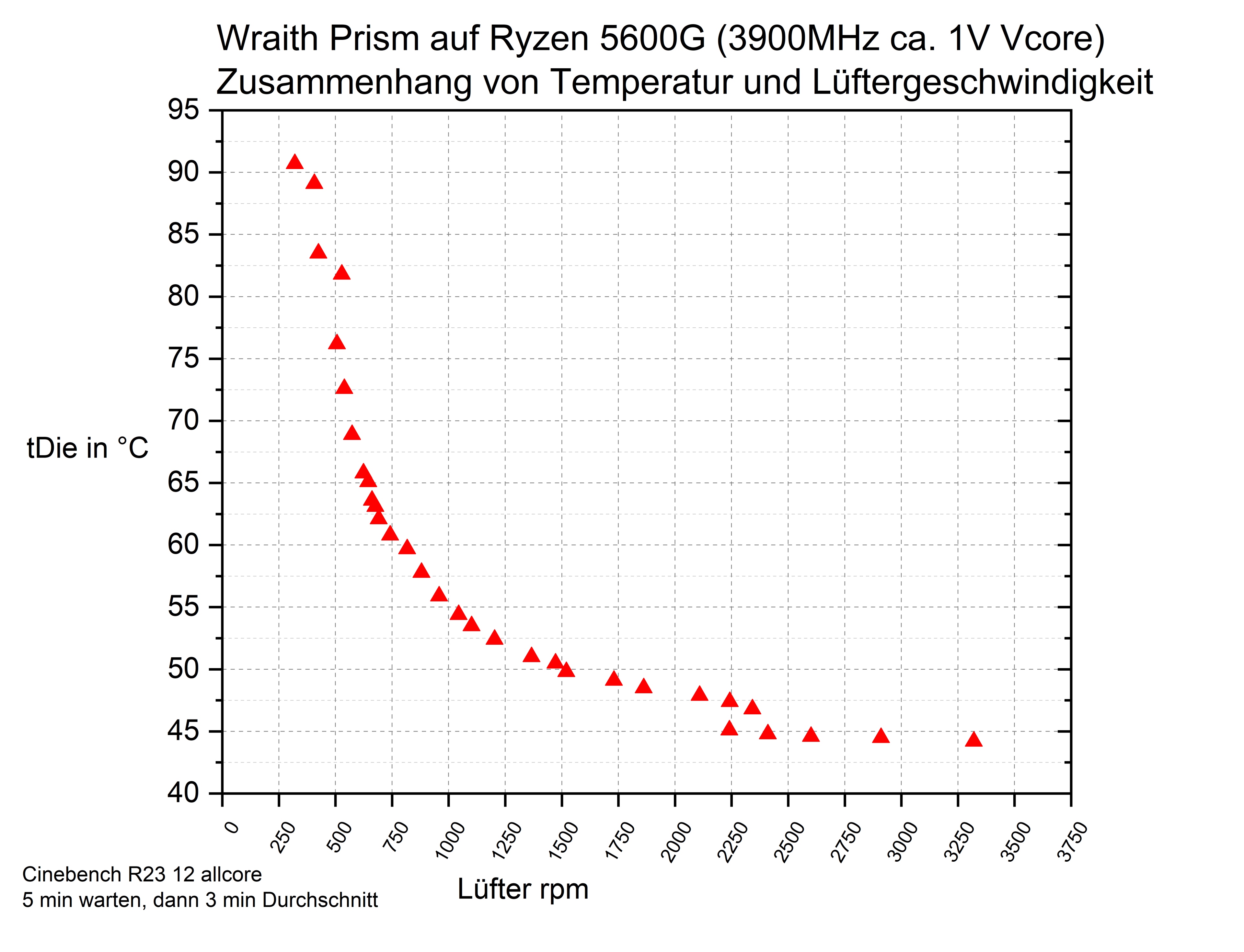 Prism temp.png
