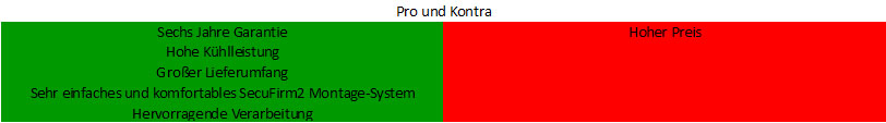 Pro_und_Kontra.jpg