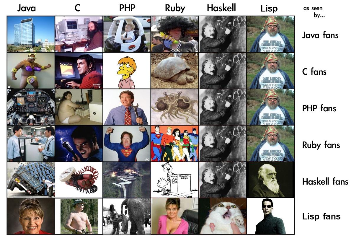 programming_languages.jpg