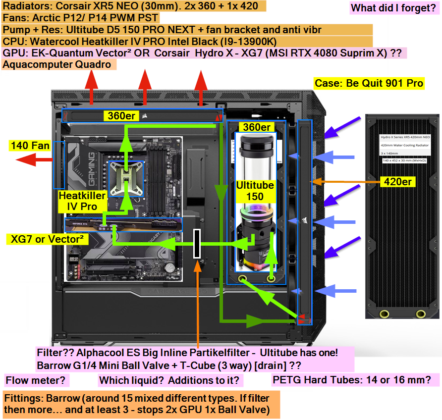 Projekt Wasserkühlung V3.png