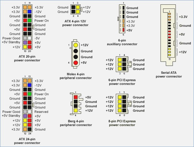 puter-power-supply-wiring-diagram-power-supply-pinouts-atx-dell-of-power-supply-wiring-diagram.jpg