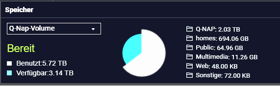 Q-NAP Speicherplatz 03.png