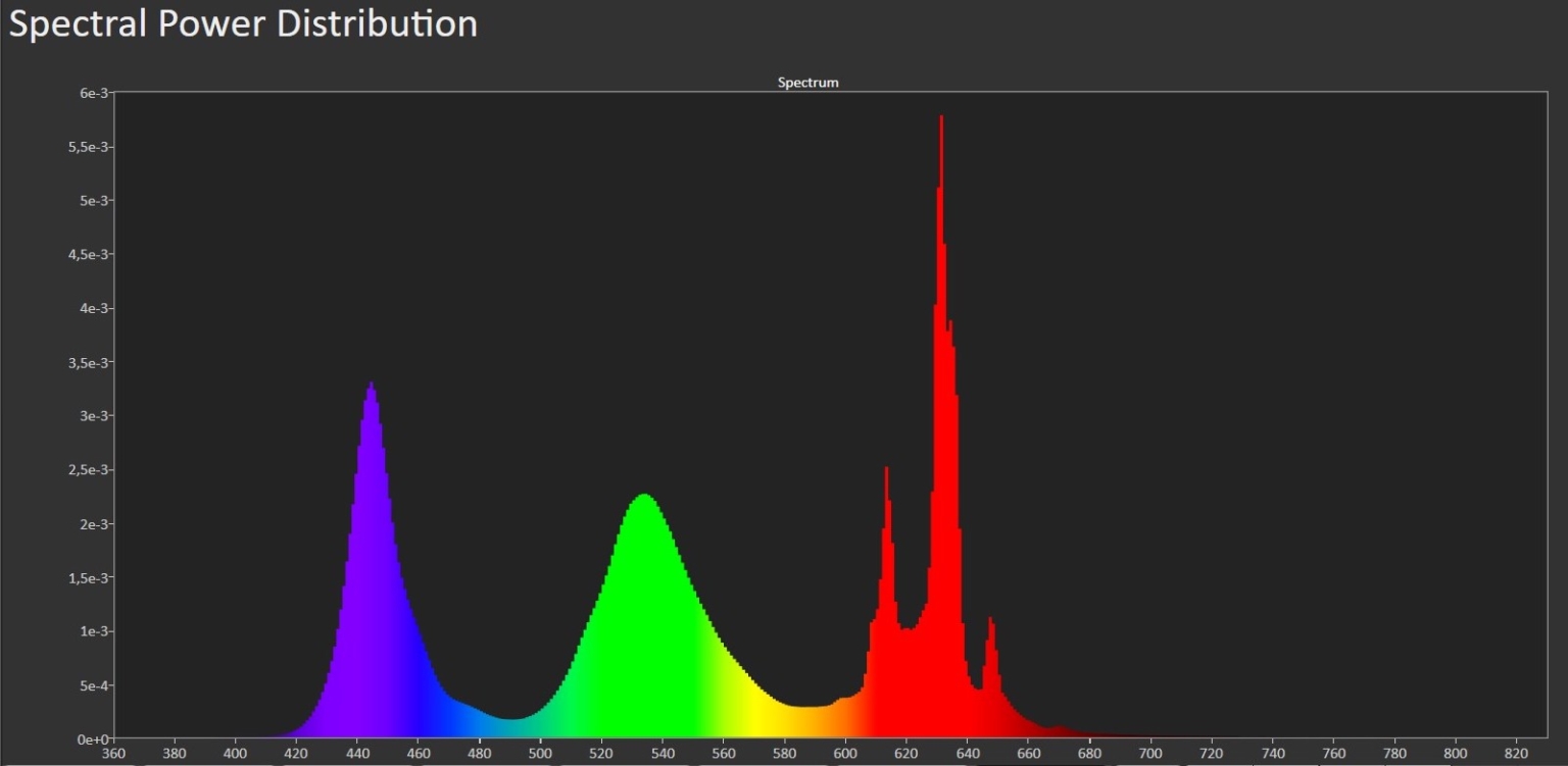qled-spectrum-u7.jpg