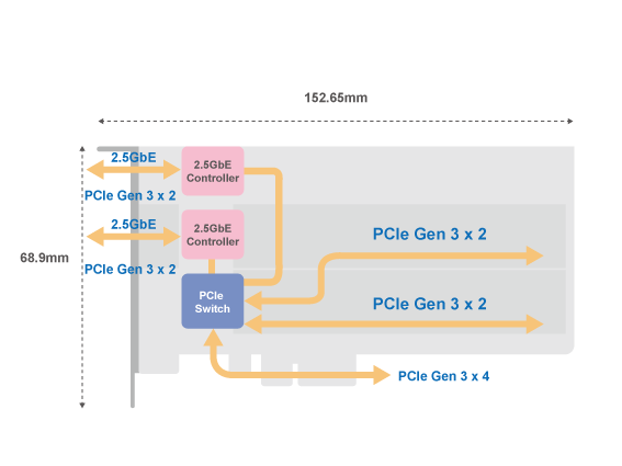 qm2-2p2g2t_diagram.png
