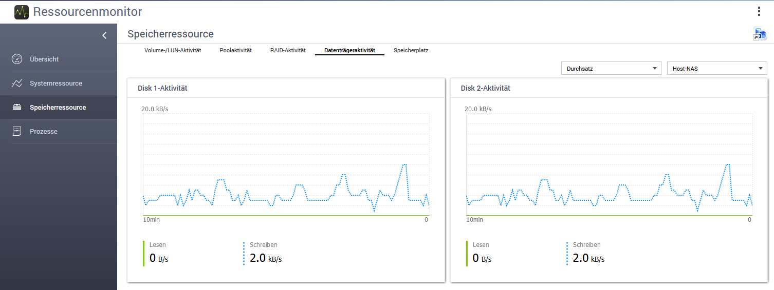 QNAP_HDD-Aktivität.png