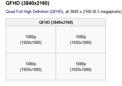 quadfullhighdefinition-jpg.284527