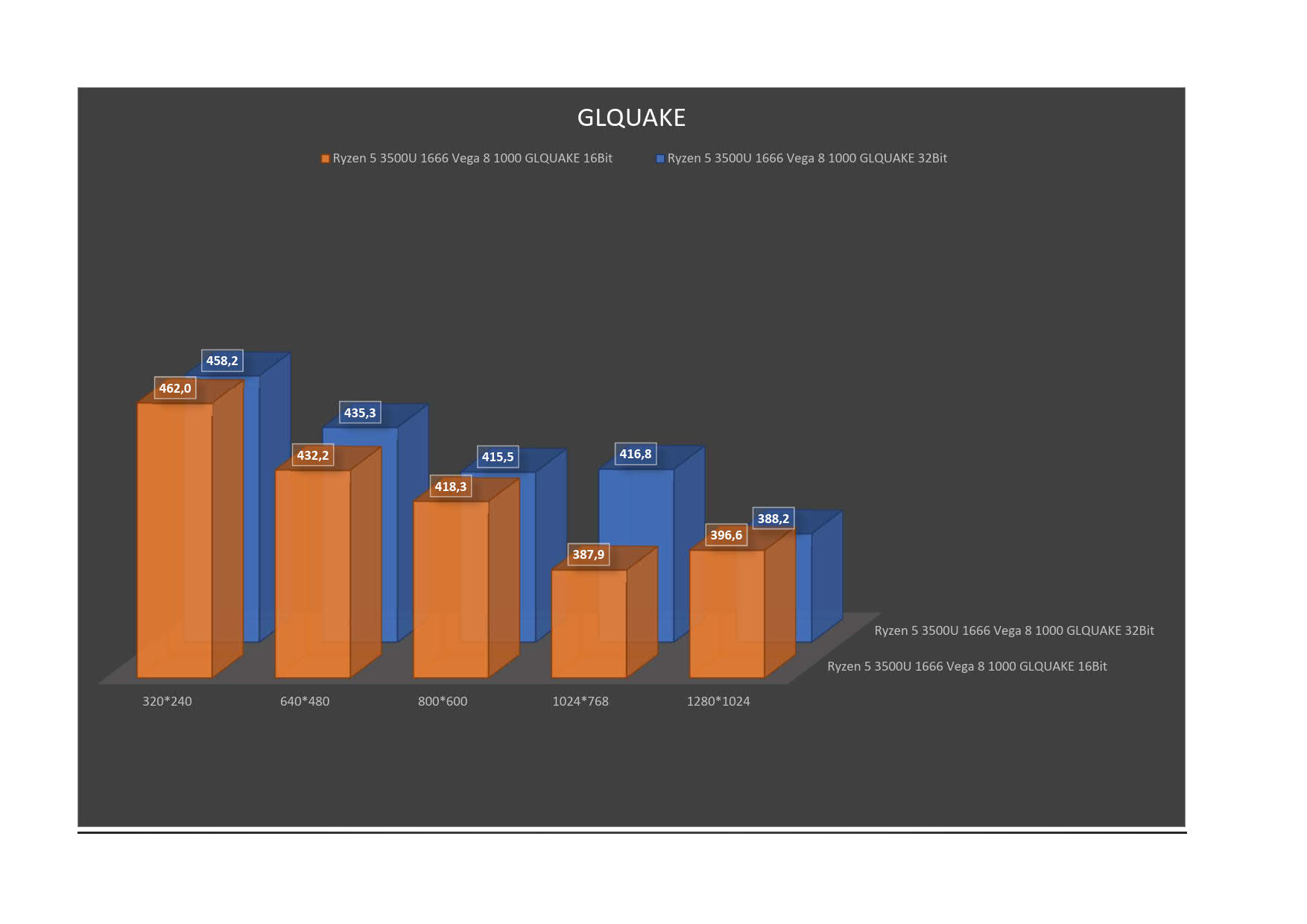 Quake 1 GLQUAKE_1.jpg