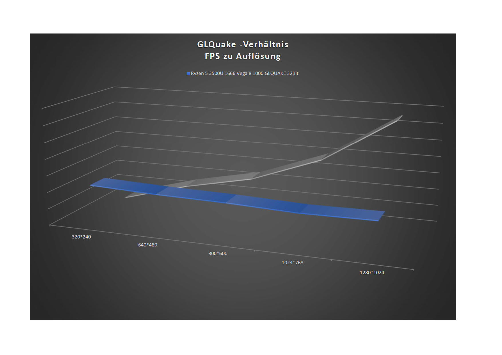 Quake 1 GLQUAKE_2.jpg