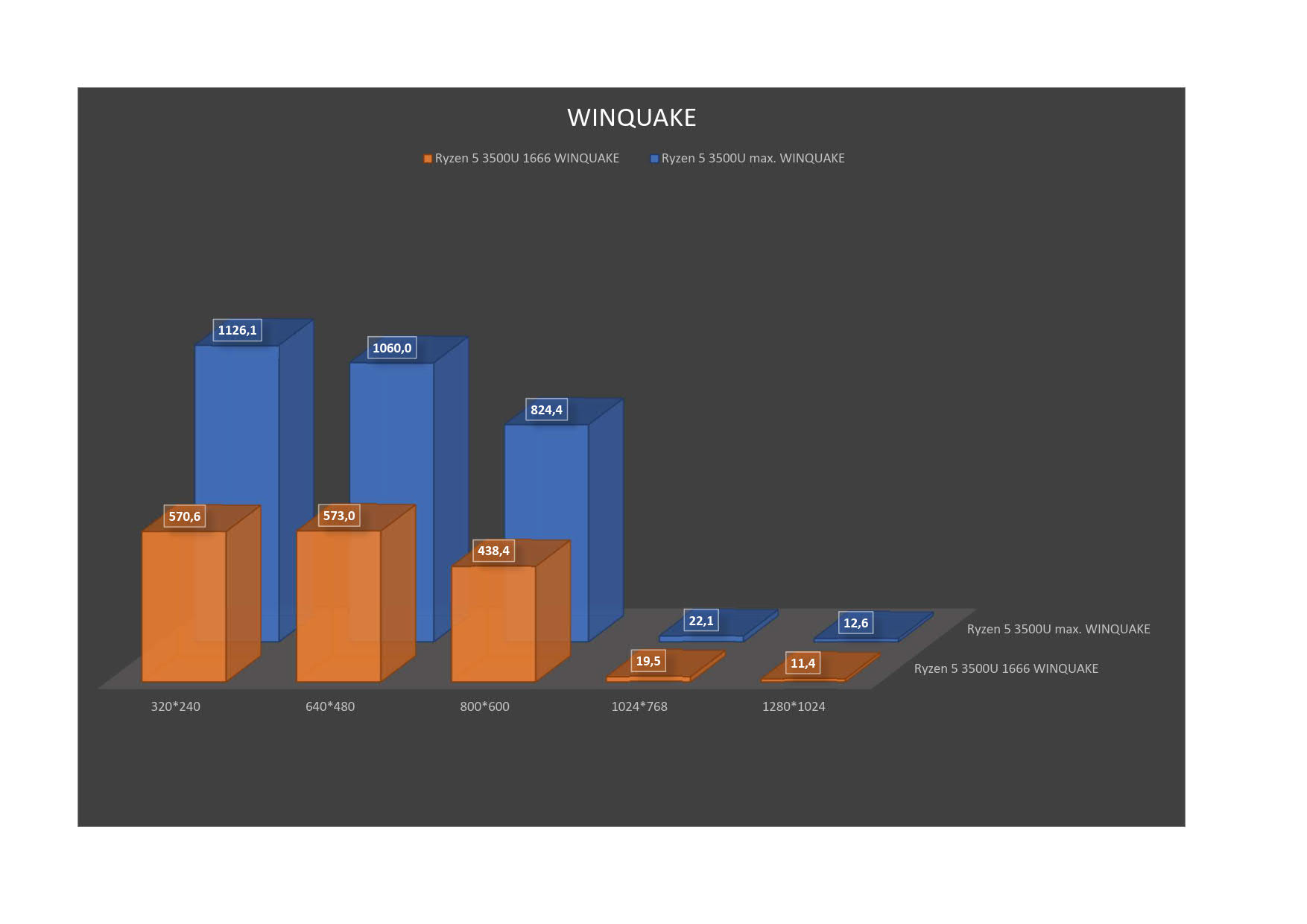 Quake 1 WINQUAKE_1.jpg