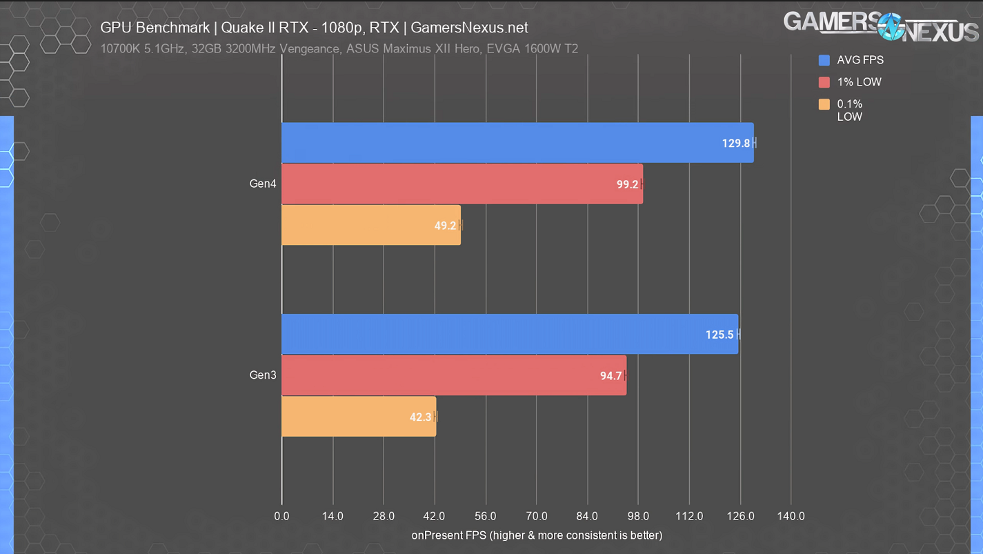 Quake II RTX 1080p.png