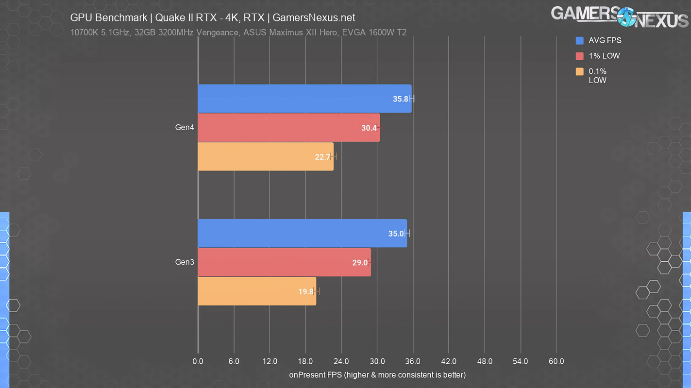 Quake II RTX 4K.png