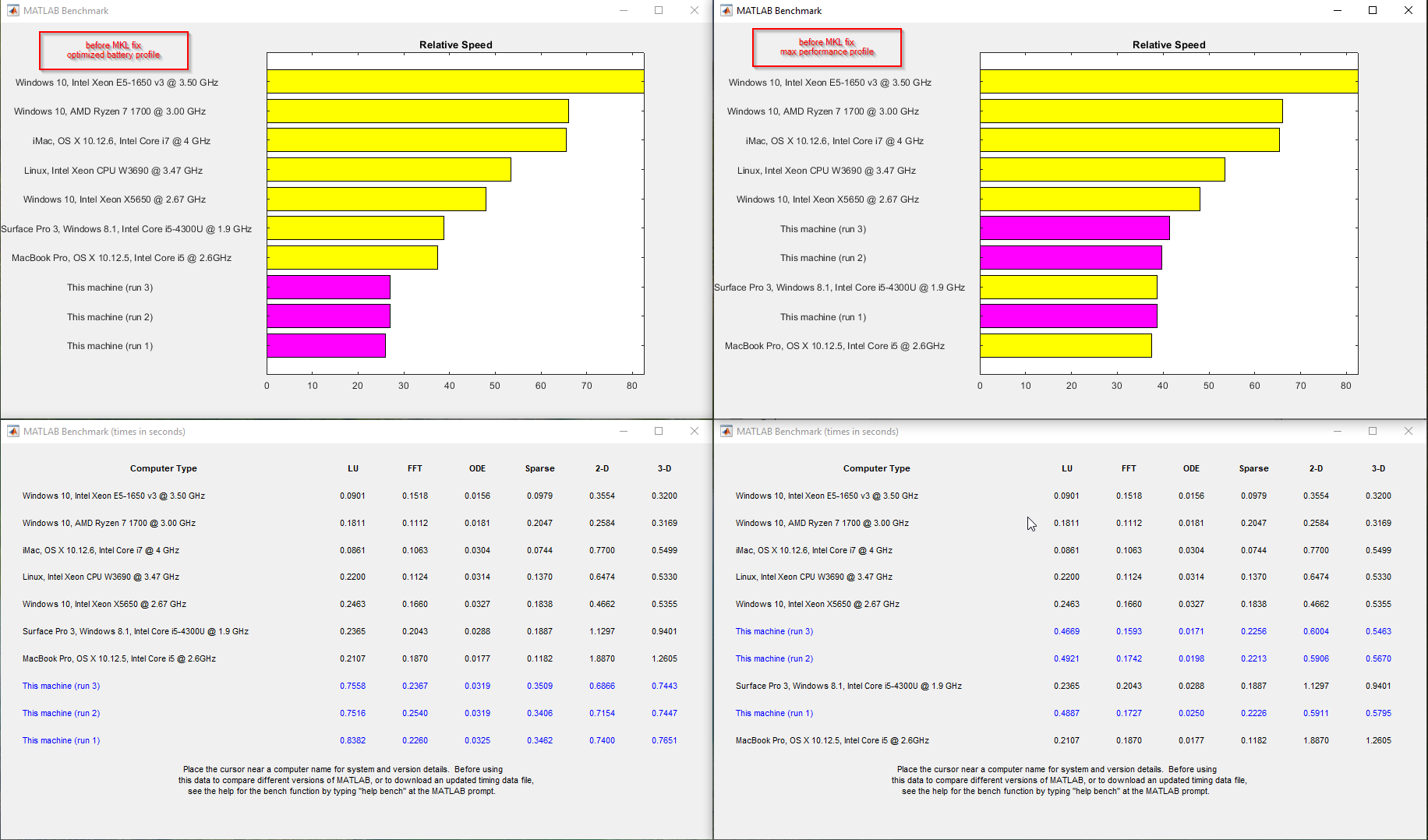 R5_2500U_before_MKL.png