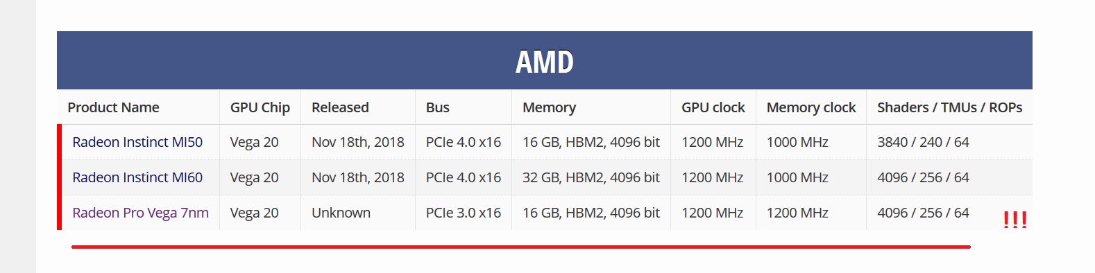 Radeon Pro 7nm.jpg