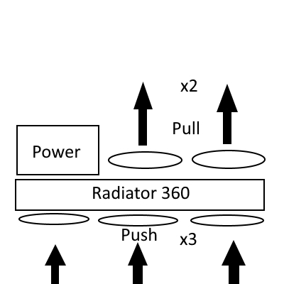 Radiator idee 1.jpg