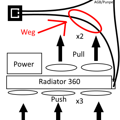 Radiator weg.jpg