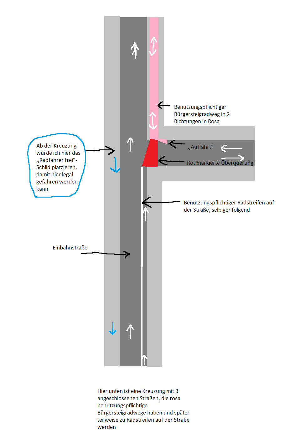 Radwegsituation.png