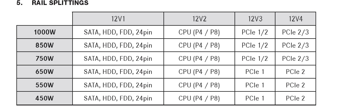 Railsplittings Straight Power.jpg