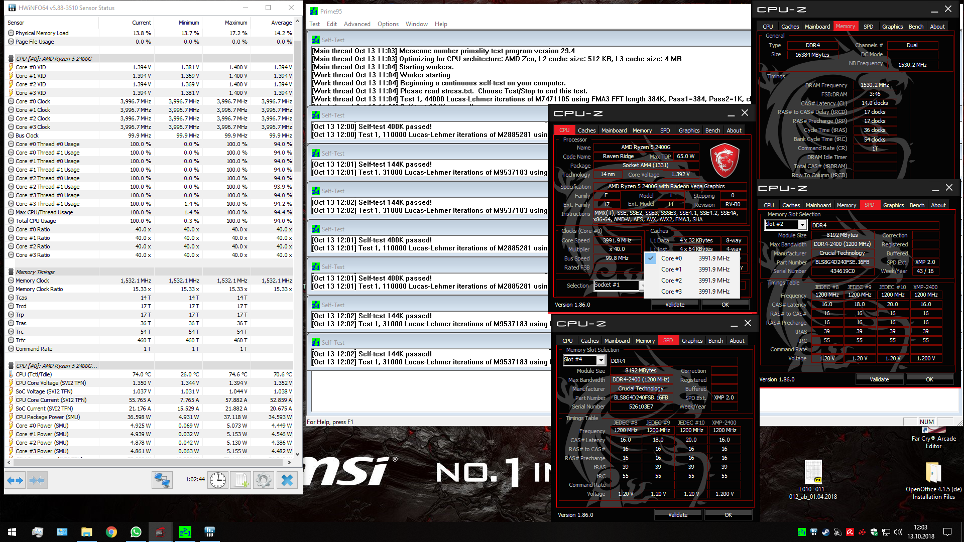 RAM 3066 CPU 4 GHz 1h Prime.png