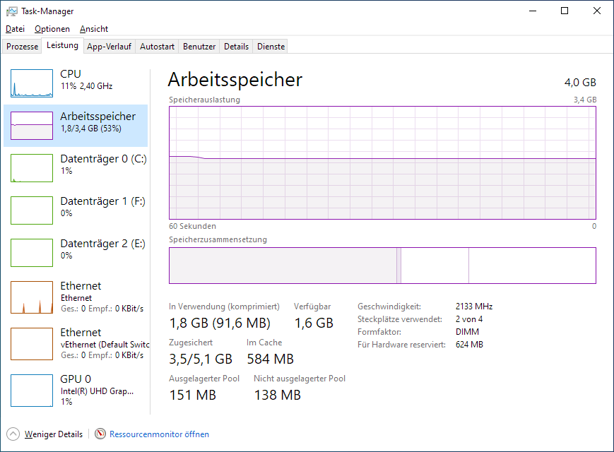 RAM Auslastung.png