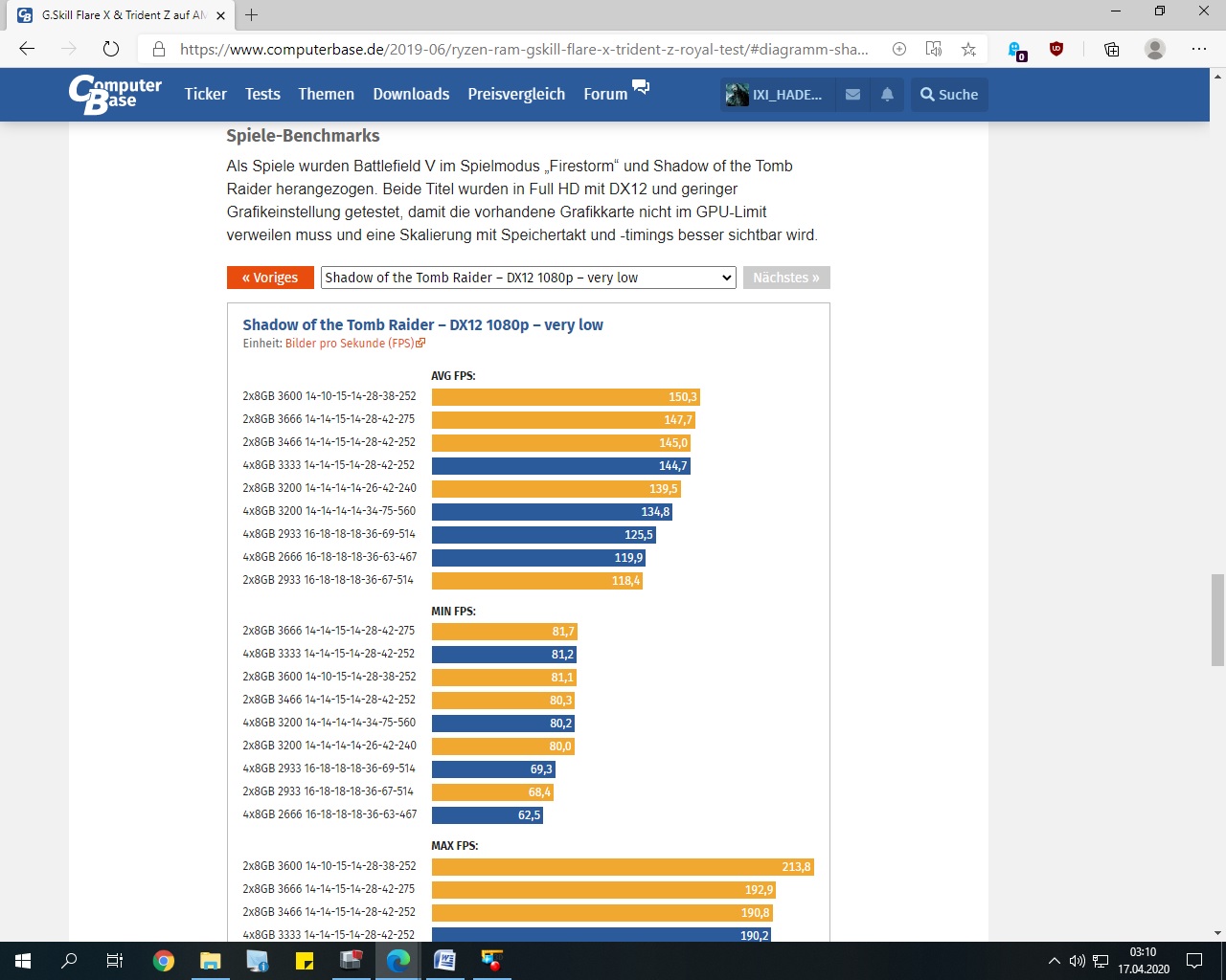 Ram Geschwindigkeit.jpg