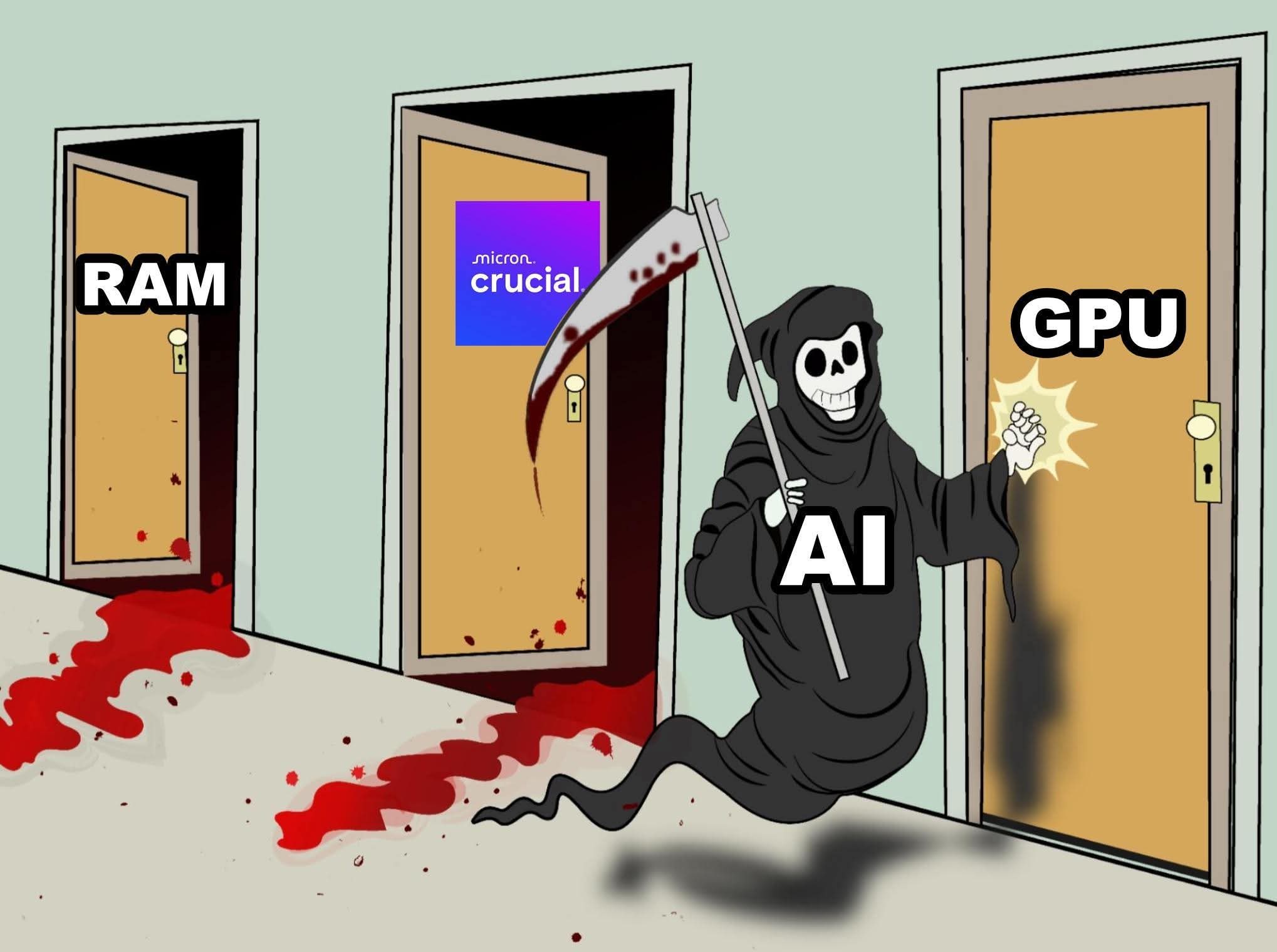 RAM-Preise des Todes.jpg