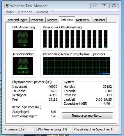 ram-usage-fresh-boot-jpg.427390