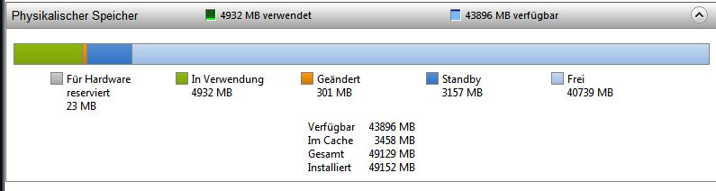 ram-usage-jpg.427391