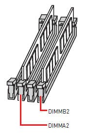 RAM_Slot_A2+B2.png