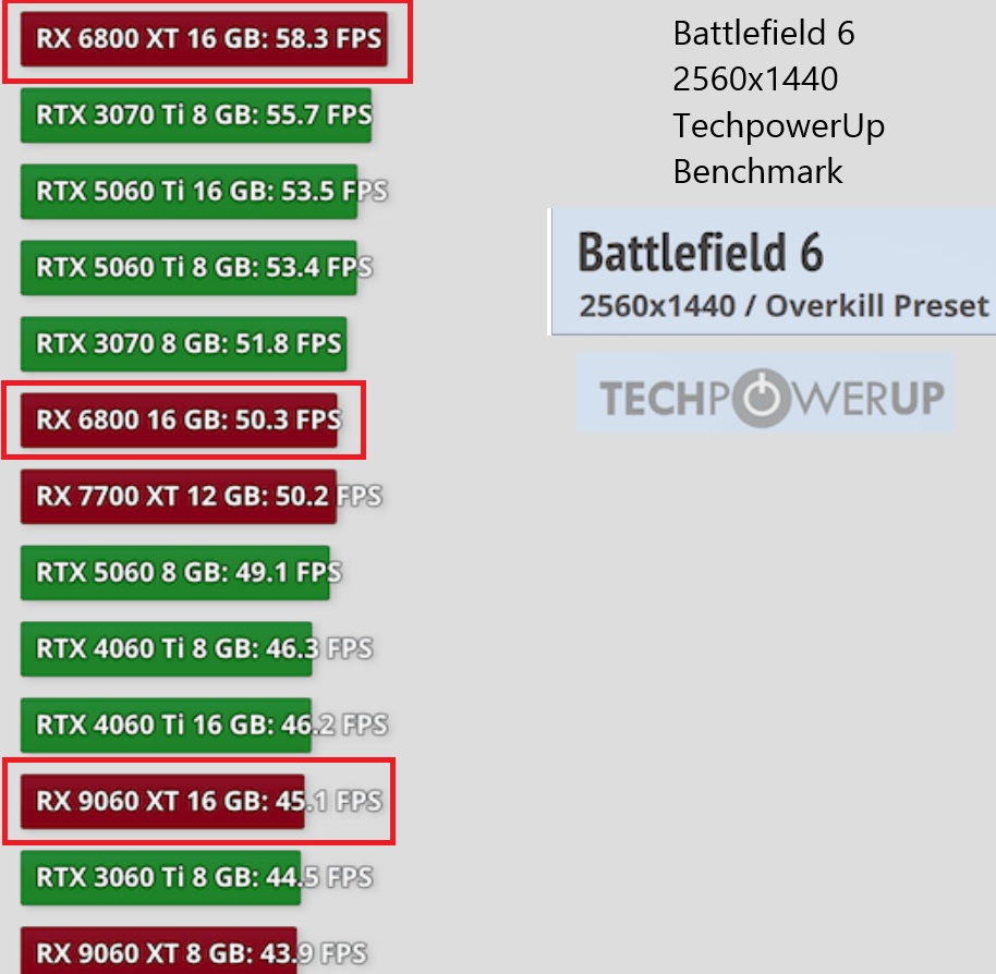 RDNA 2 Still solid.jpg