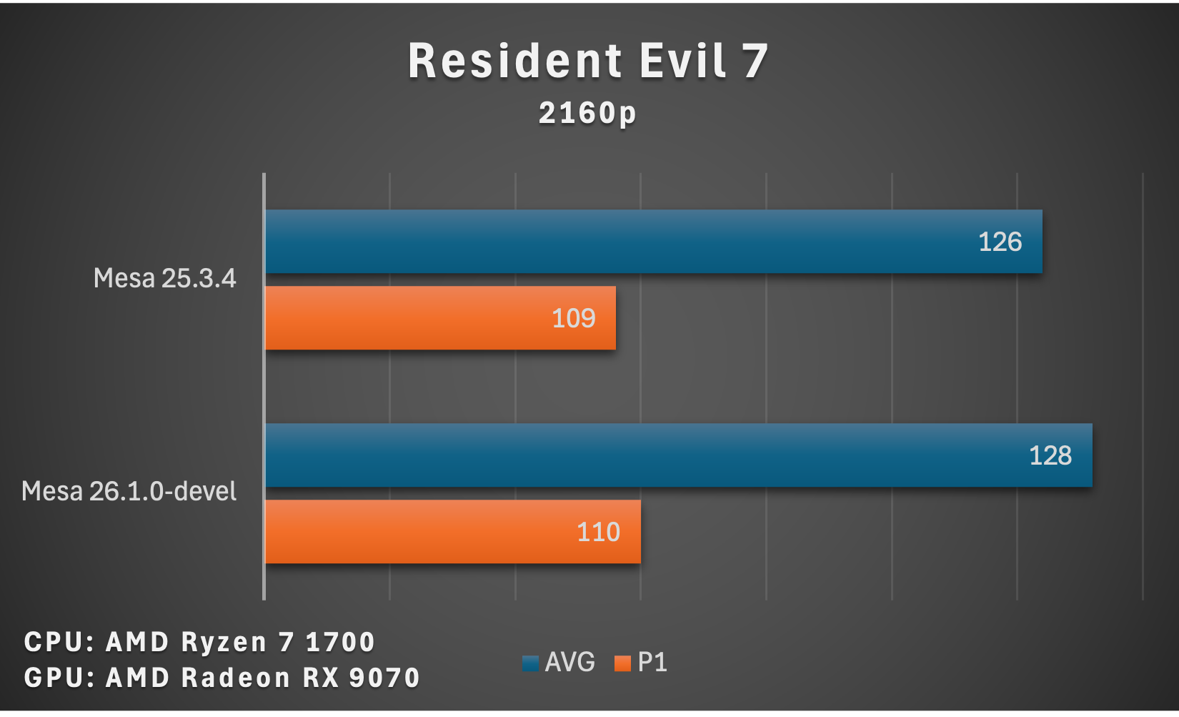 RE7_1700.png