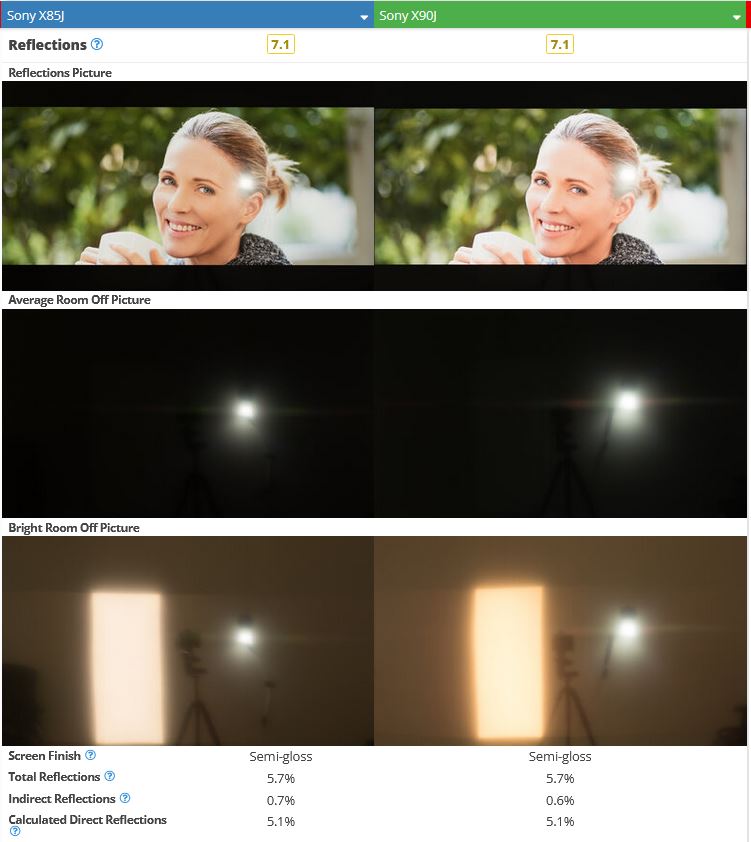 ref x85j vs x90j.JPG
