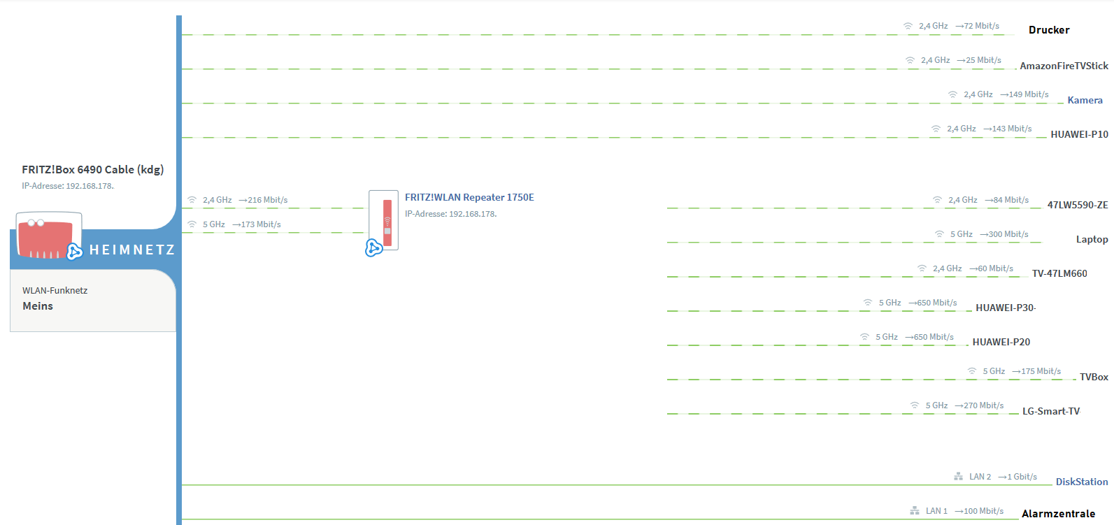 Repeater mit Mesh.PNG