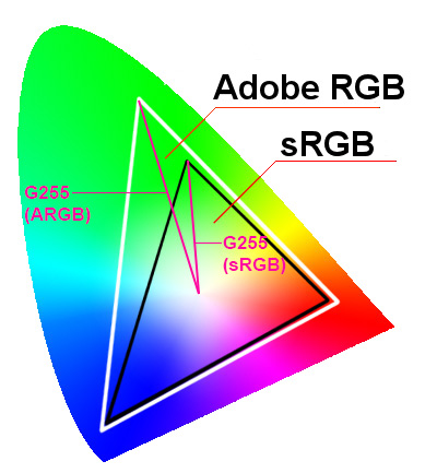rgb range.jpg