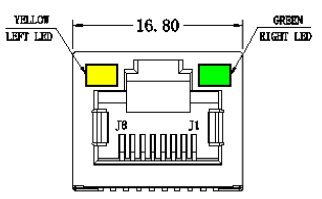 rj45leds.png
