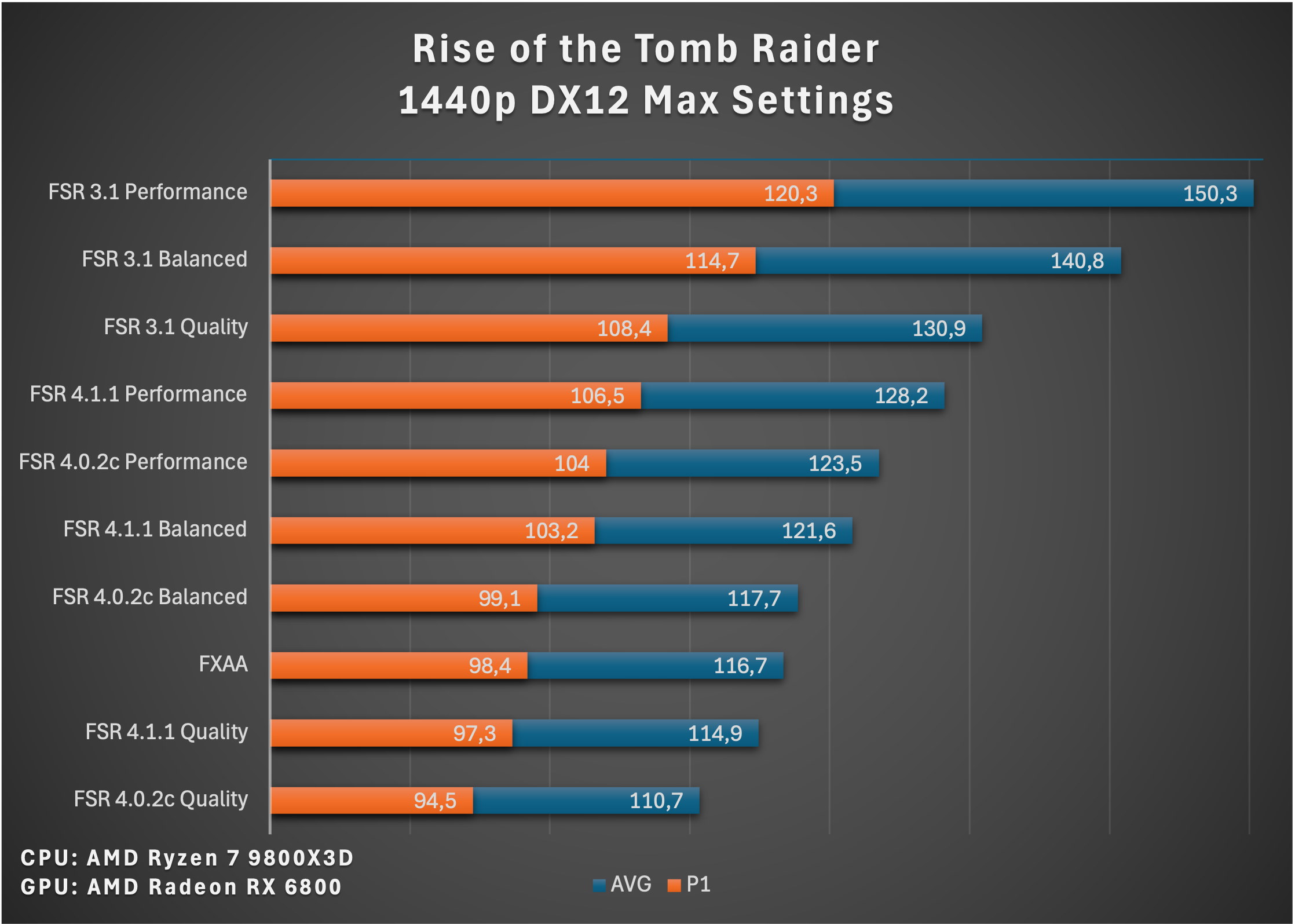 ROTTR_1440p.png