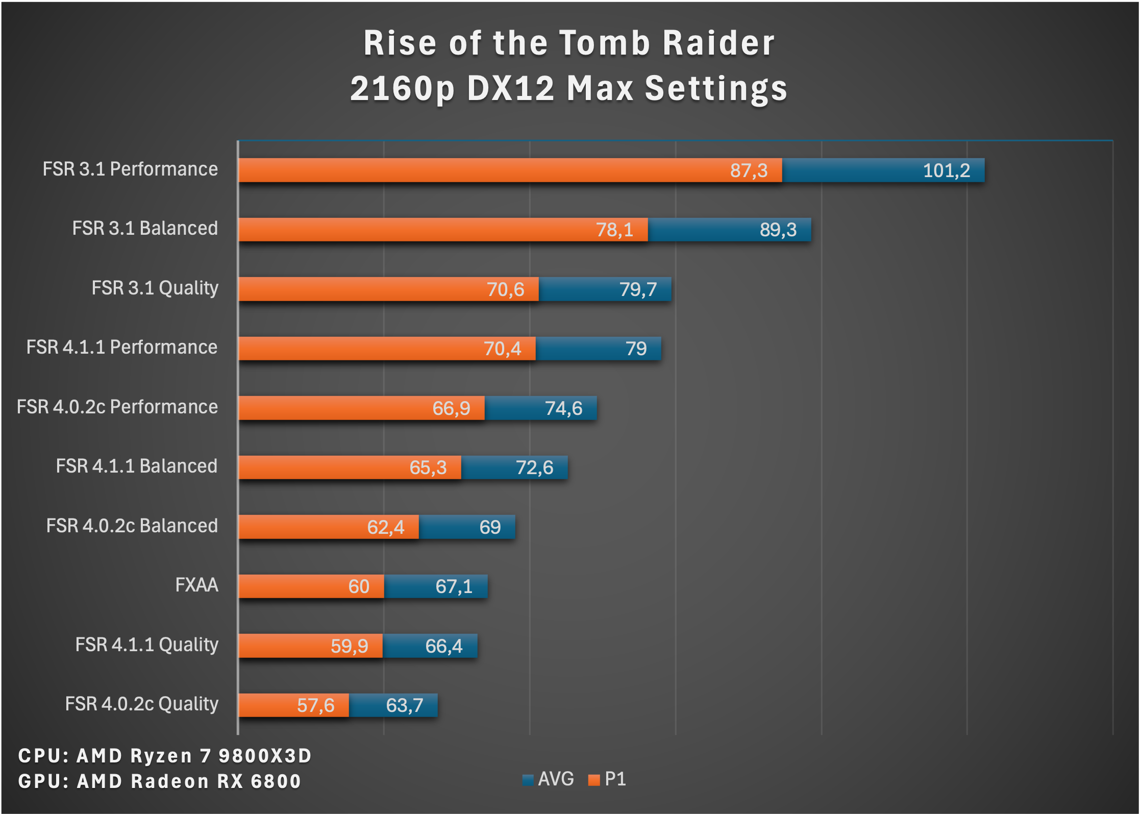 ROTTR_2160p.png