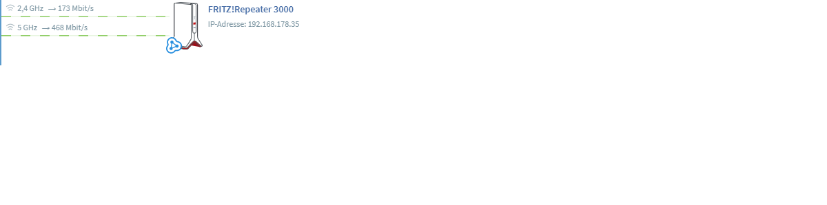 rp3000.png
